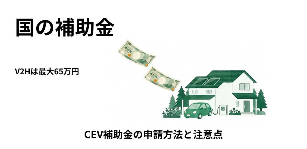 国の補助金