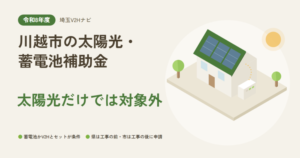 川越市の太陽光・蓄電池補助金｜太陽光だけでは対象外（蓄電池かV2Hとセットが条件・県は工事の前・市は工事の後に申請）