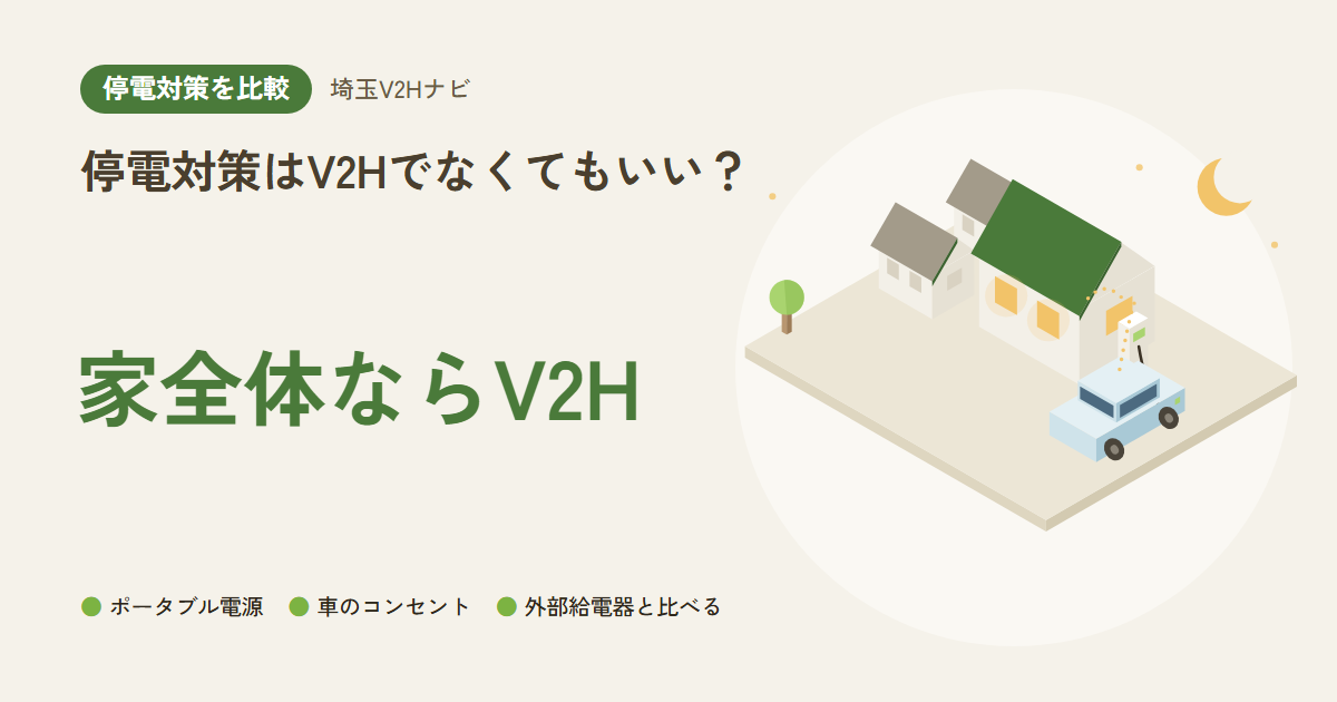 停電対策はV2Hでなくてもいい?|家全体ならV2H(ポータブル電源・車のコンセント・外部給電器と比べる)