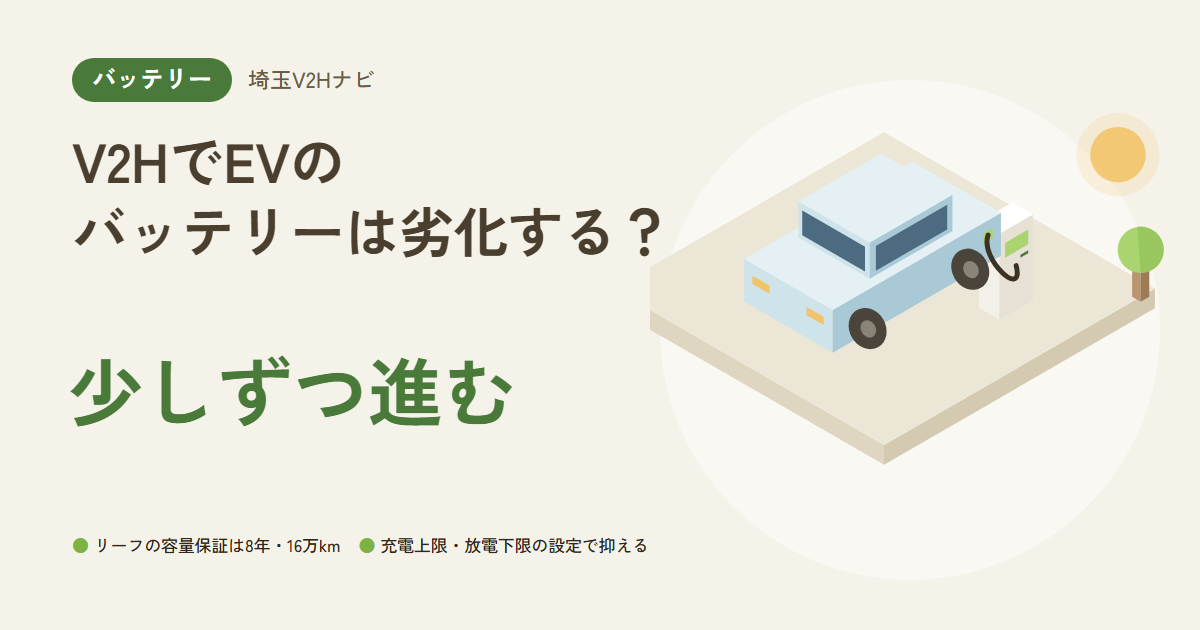 V2HでEVのバッテリーは劣化する？｜少しずつ進む（リーフの容量保証は8年・16万km・充電上限・放電下限の設定で抑える）