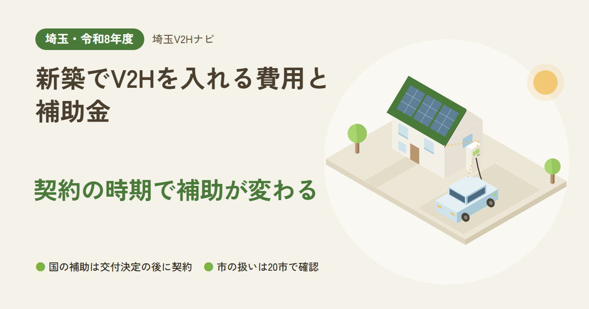 新築でV2Hを入れる費用と補助金|契約の時期で補助が変わる(国の補助は交付決定の後に契約・市の扱いは20市で確認)